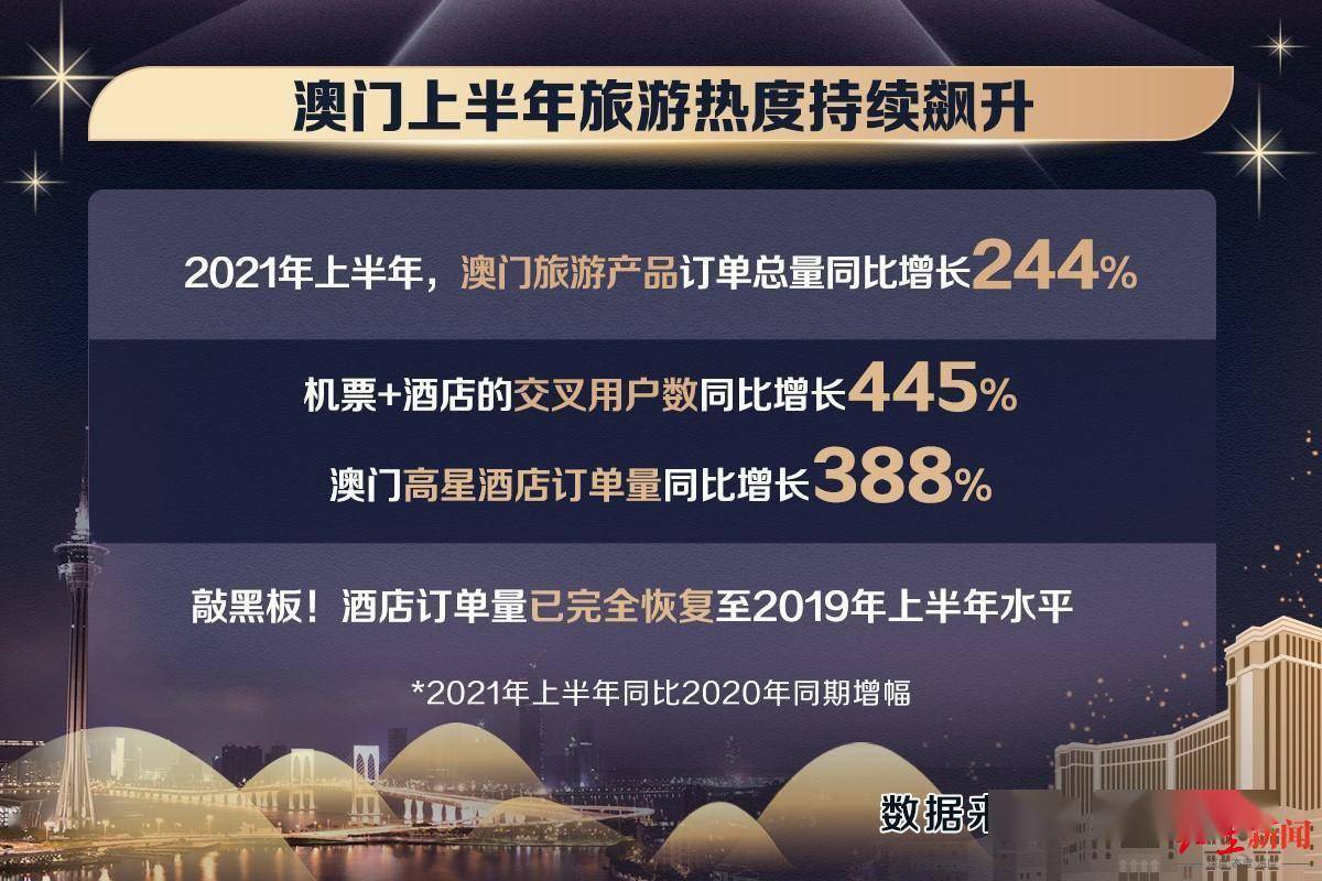 2036年澳门全年资料免费大全，一站式掌握最新资讯与攻略2023澳门全年资料免费大全诸葛亮藏宝图解析