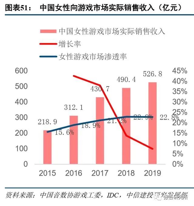 快8游戏，今晚开奖结果走势图深度解析快8开奖结果走势图表