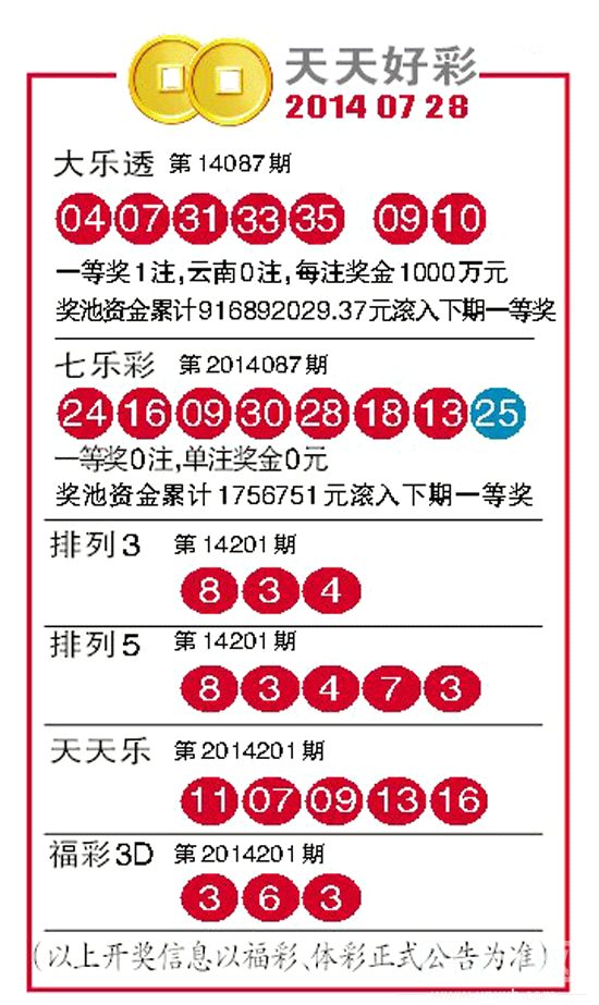 公司简介 第72页