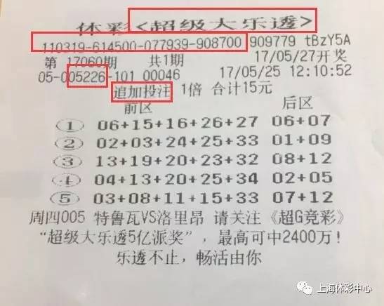 2046澳门六今晚开奖结果揭秘—理性看待彩票，享受生活乐趣的智慧选择（虚构文章）246期澳门开奖结果