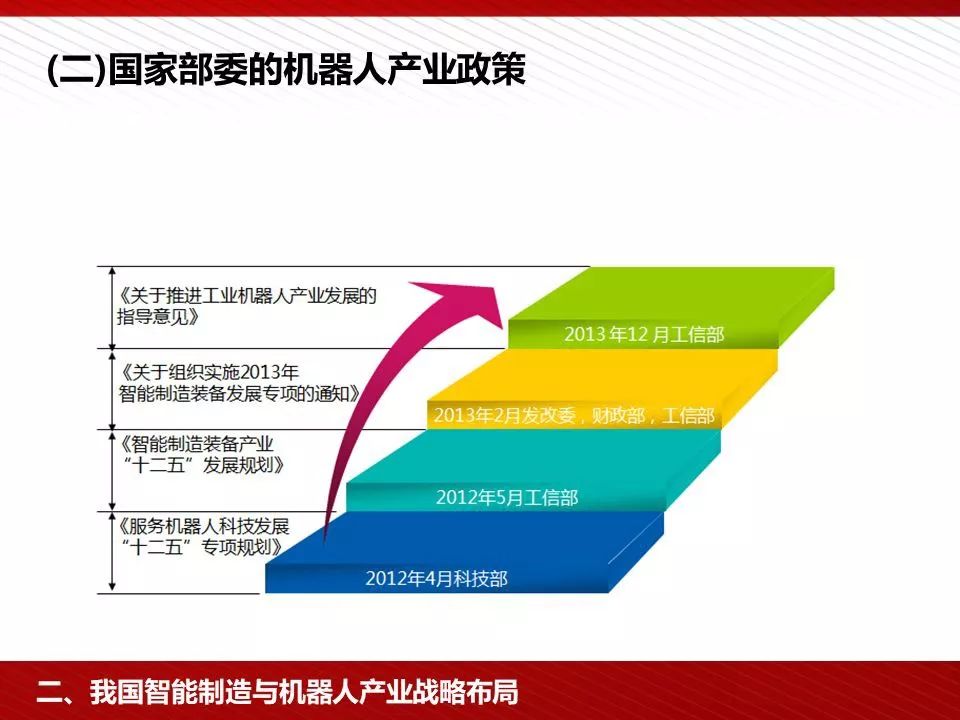 2035年新澳管家婆资料大全，全面解析与未来展望