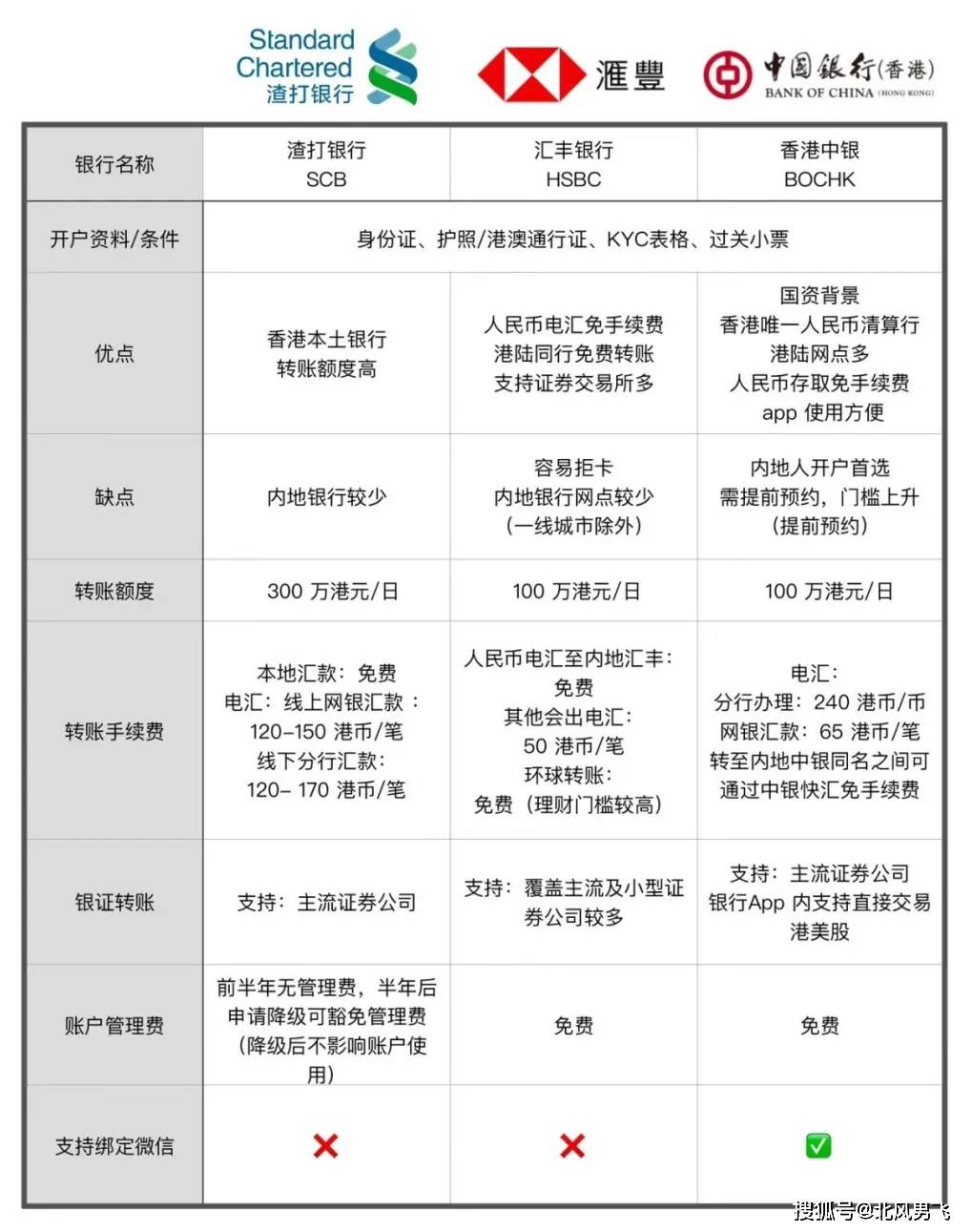 探索便捷，香港今期开奖结果查询软件全解析香港今期开奖结果查询软件有哪些