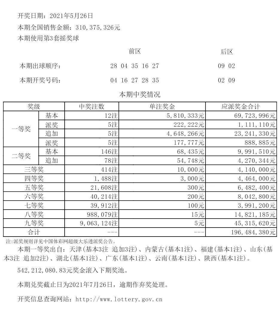 揭秘新澳六开彩，从号码记录到中奖概率的深度解析新澳六开彩开奖号码记录一