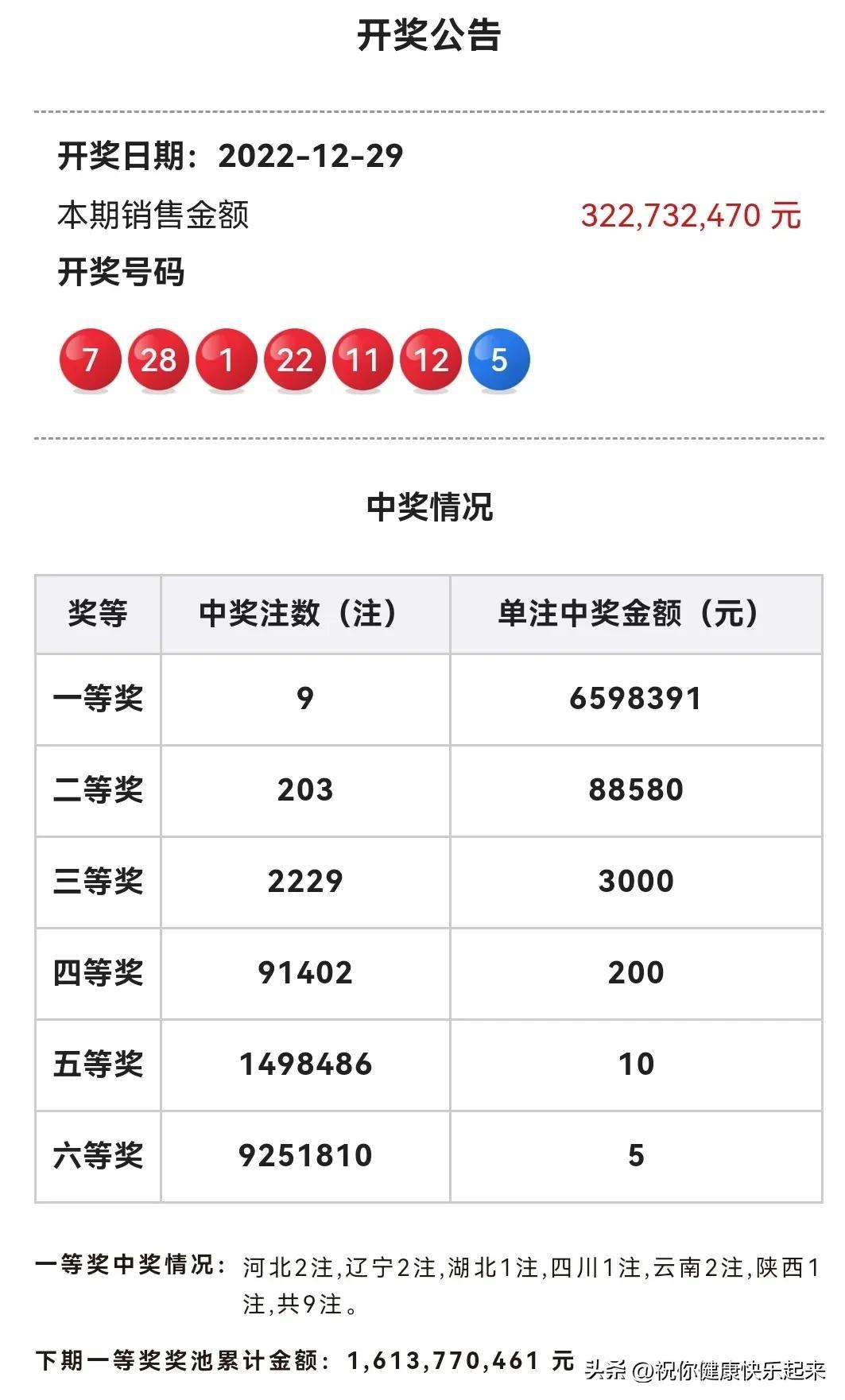 现场直播，香港今期开奖结果号码揭秘香港今期开奖结果号码现场直播双色球开奖结果