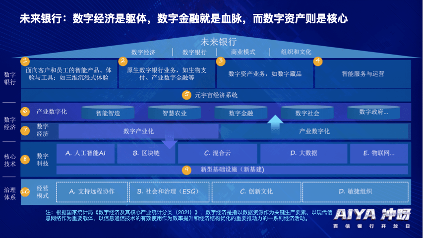 2048年管家婆一码通—未来数字生活的管理新纪元探索与展望（虚构文章）em>