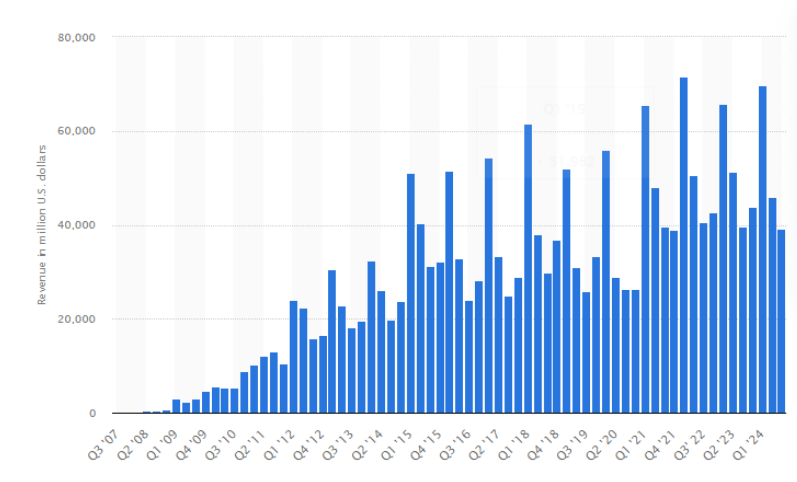 2036澳门开奖历史记录，透视数字背后的趋势与变化2023澳门开奖历史记录查询结果