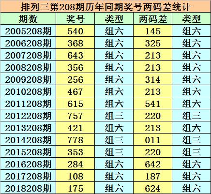 123手机开奖，便捷、安全与乐趣的完美结合123手机开奖推荐123