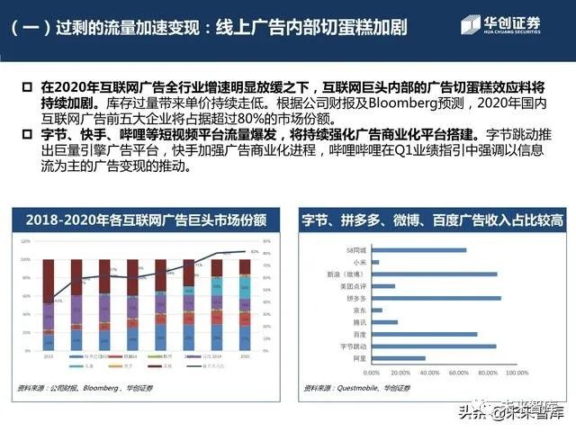 2036年，管家婆精准资料大全的未来展望与免费获取策略