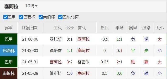 管家婆，解锁两组三中三大奖的奥秘管家婆三中三号码