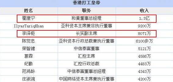 2043年香港今期开奖结果查询，数字化时代的透明与便捷2024年香港今期开奖结果查询奥门131期特肖