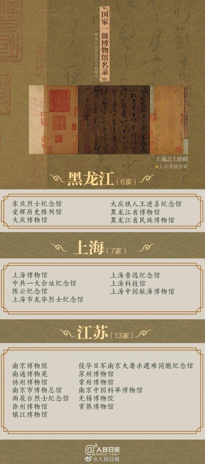 澳门新风貌，204年宫家婆资料大全2025澳门正版免费全年资料大全旅游团