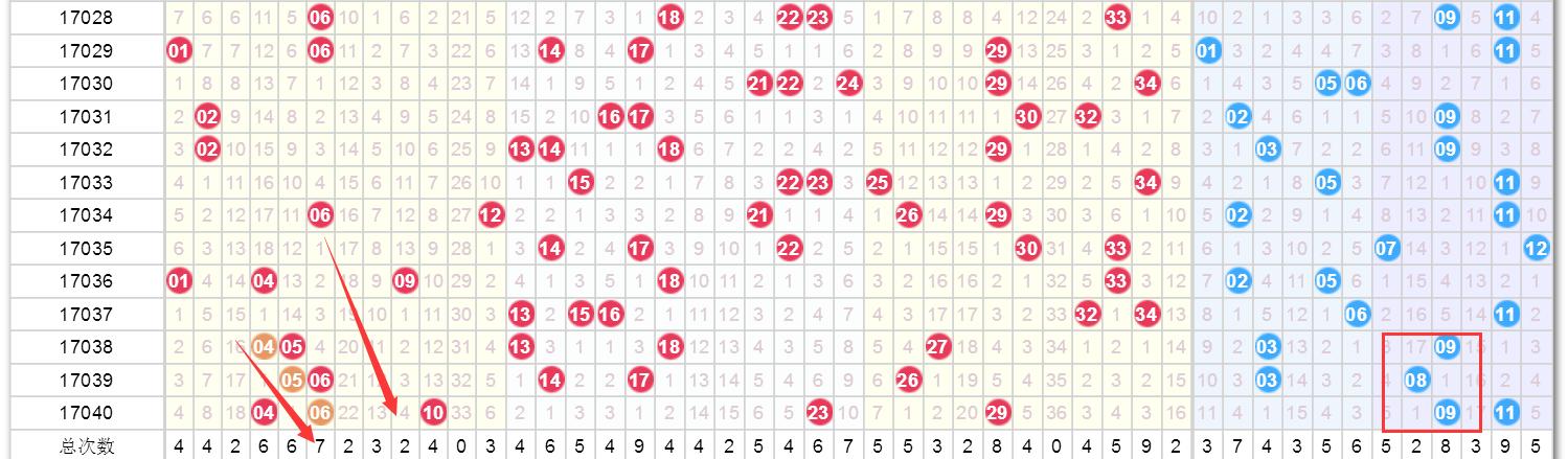 2013-至今，澳门开奖历史记录的深度解析与查询指南2o2|年澳门开奖记录