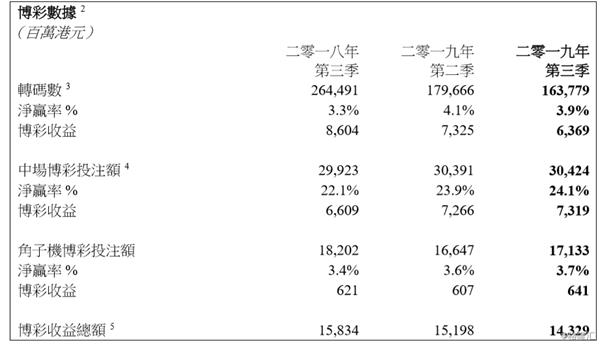 2046年新澳门天天开彩，理性看待彩票与娱乐的界限2025新澳门天天免费精准