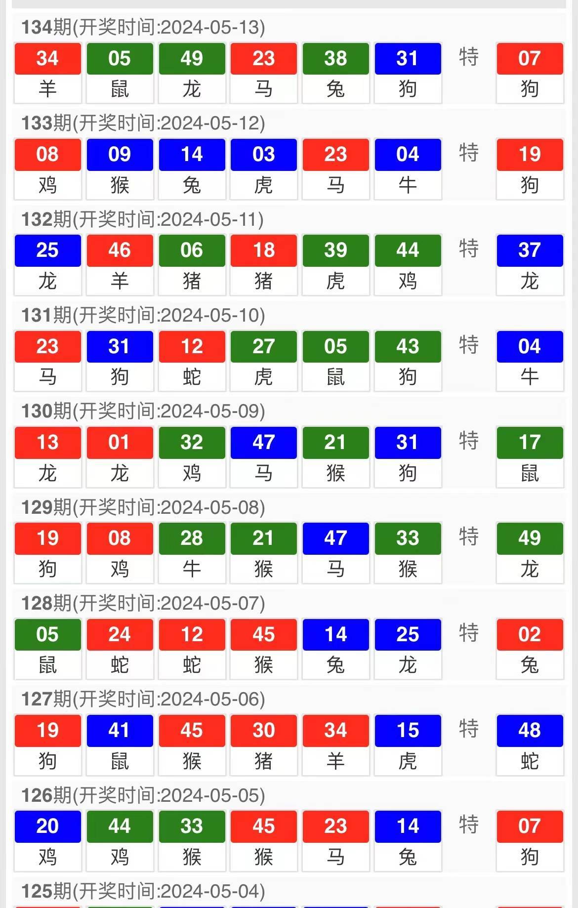 探索新澳门开奖现场直播，科技与娱乐的完美融合新澳门开奖现场开奖直播软件特点