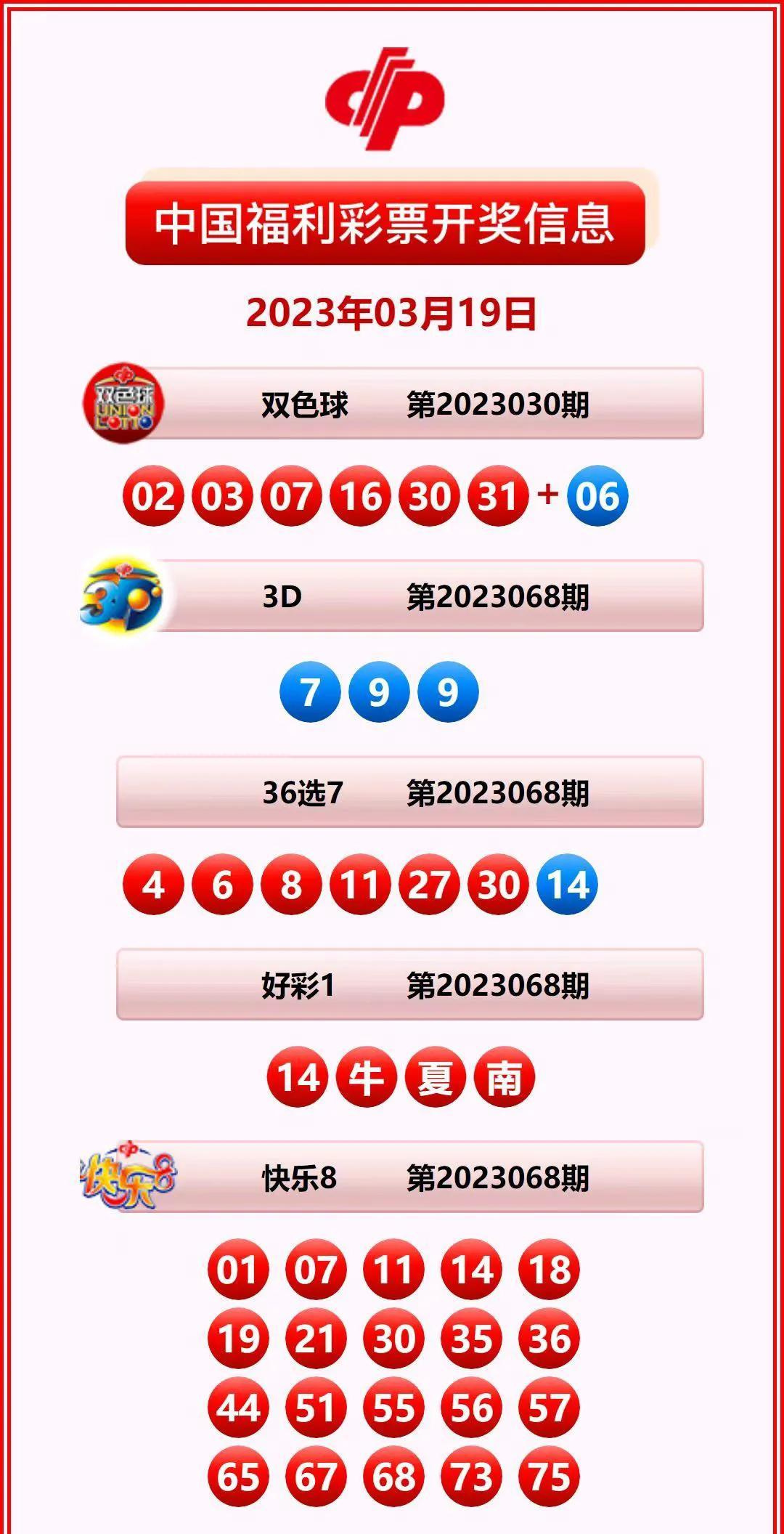 探索香港15期开奖结果，揭秘背后的故事与影响香港15期开奖结果记录查询表