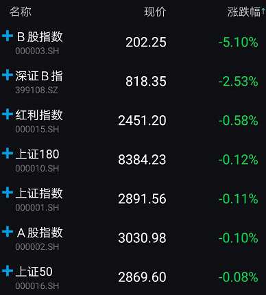 今晚特马码