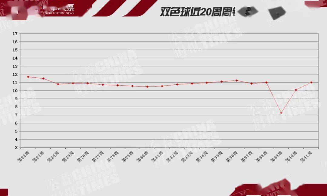 2043年，回顾与展望—澳门码的数字轨迹澳门码开奖记录2021年0