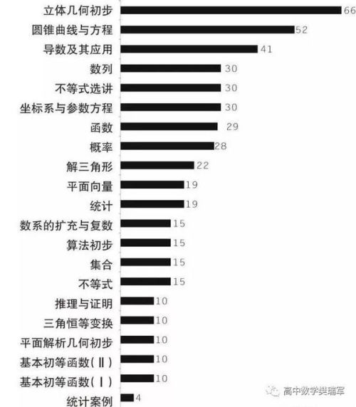 揭秘香港宝典开奖结果，一场数字与概率的盛宴香港宝典开奖结果号码