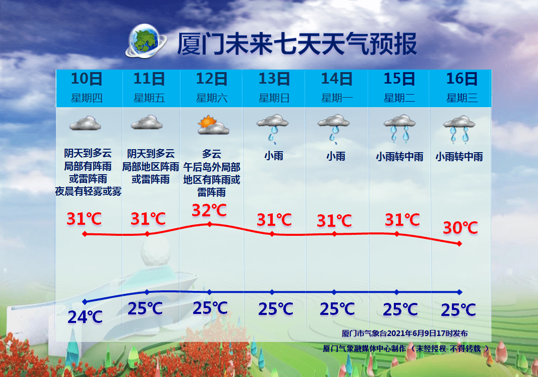 2048年，探索港彩未来开奖结果的奇幻之旅2024年港彩开奖结果查询