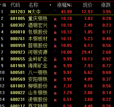澳门开奖历史，见证时代变迁的幸运之匙2025新澳门开奖历史记录