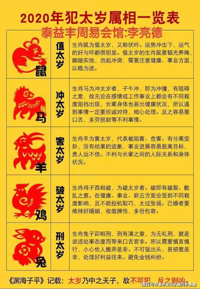 揭秘新澳天天开奖资料大全105，深度解析与理性对待新澳天天开奖资料大全1052期十二不中