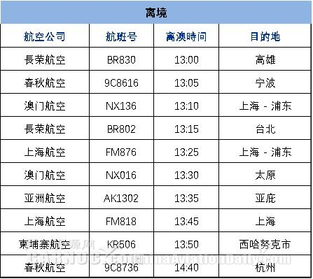 2019年澳门码开奖记录，揭秘背后的真相与影响分析（虚构文章）从数字游戏到社会现象的深度剖析2020澳门码开奖记录九月份