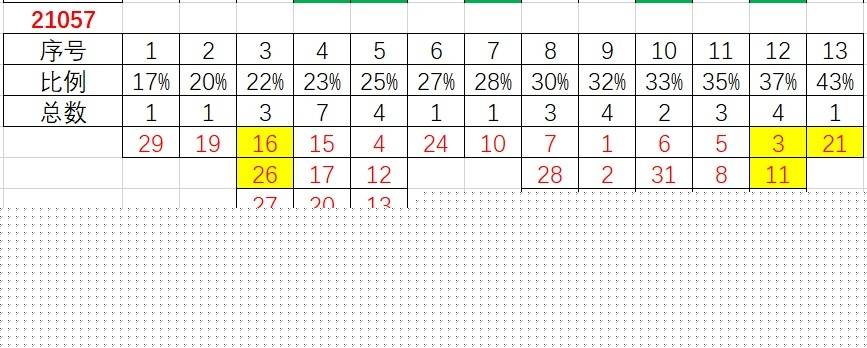 管家婆精选二四六码，解锁数字世界的财富密码管家婆二四六开奖公布