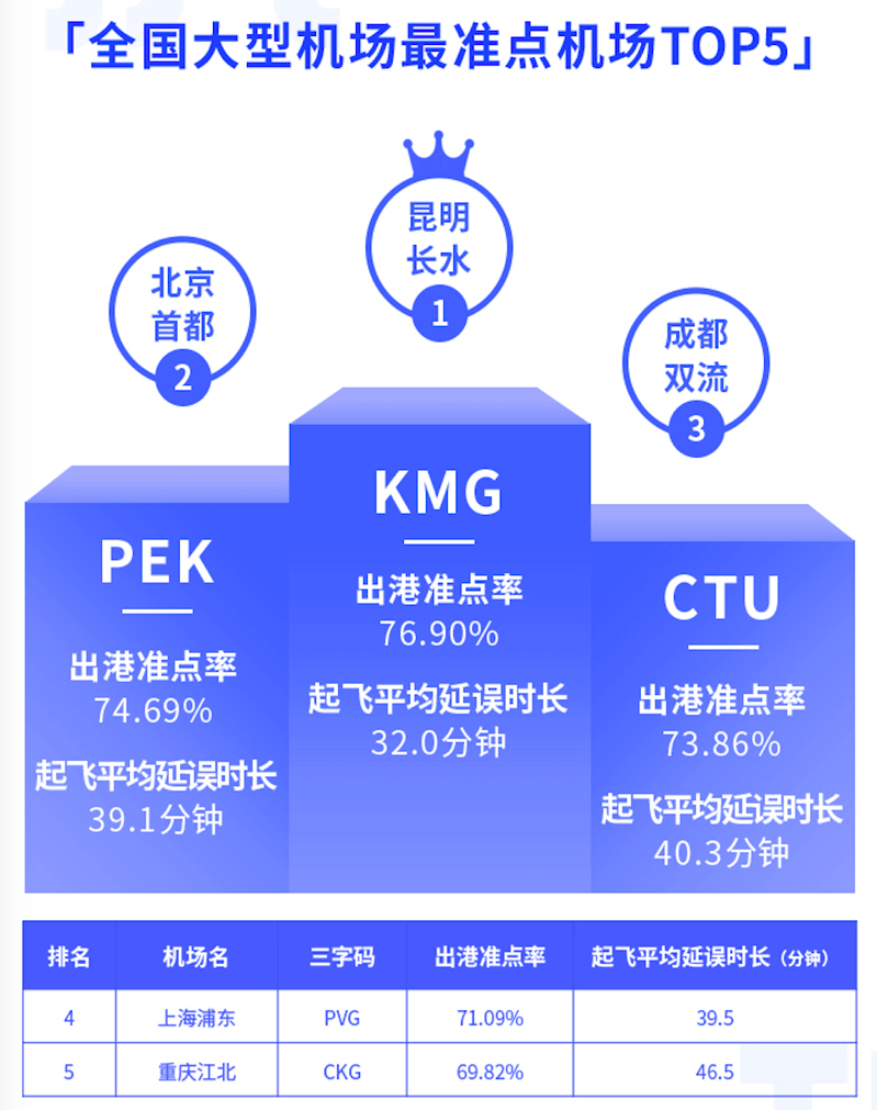 2035年，澳门彩票未来展望与技术创新探索—迈向更快开奖的旅程2023澳门最快开奖结果是什么2023年澳门管家婆
