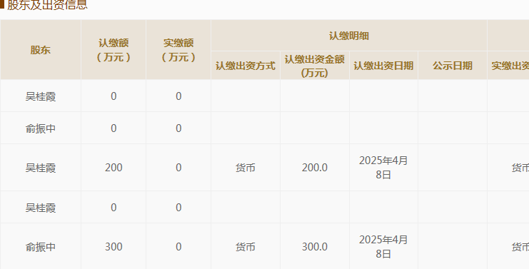 2046年香港今期开奖结果查询，揭秘未来彩票的神秘面纱2024年香港今期开奖结果查询奥门131期特肖