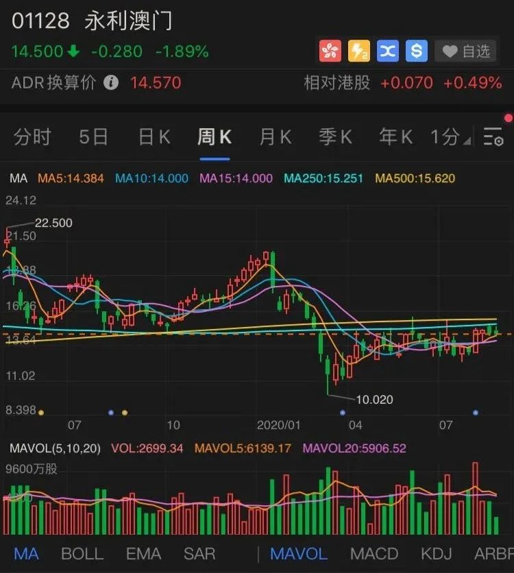 今期新澳门开奖结果记录，透视数字背后的故事与影响新澳最快开奖结果 开奖记录