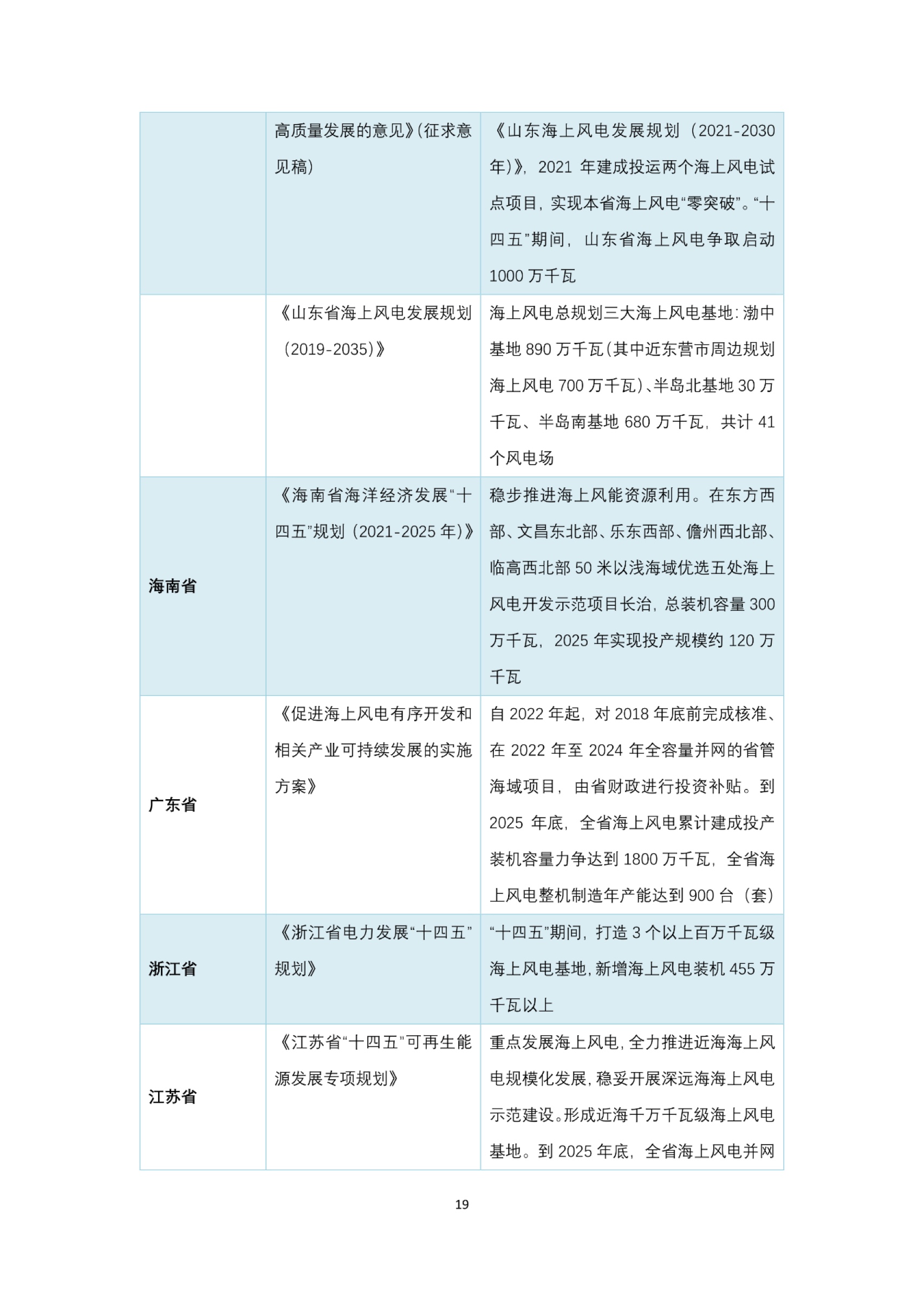 2043年澳门历史开奖记录，回顾与展望2024澳门历史开奖记录号码