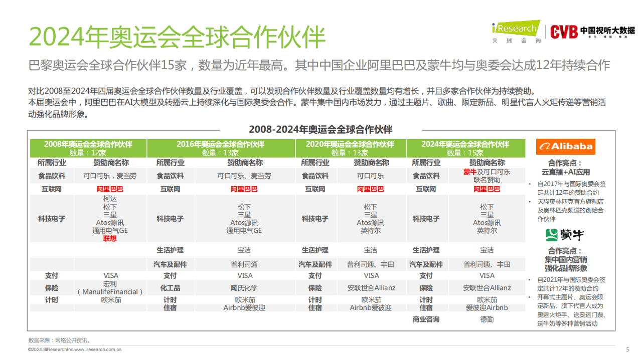 2049，新奥门免费资料的前瞻与探索2025年正版资料免费大全