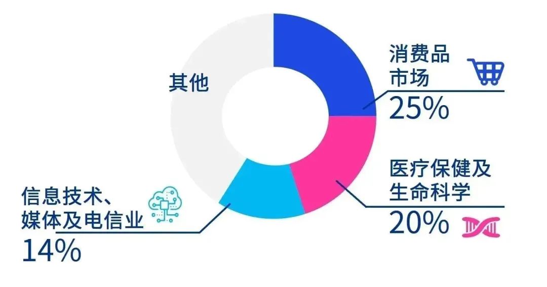 2036年香港正版资料大全，全面解析与未来展望2023香港正版资料大全视频