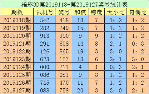 2019年一码到底，揭秘准确背后的真相最准一码一肖100精准老钱庄揭秘