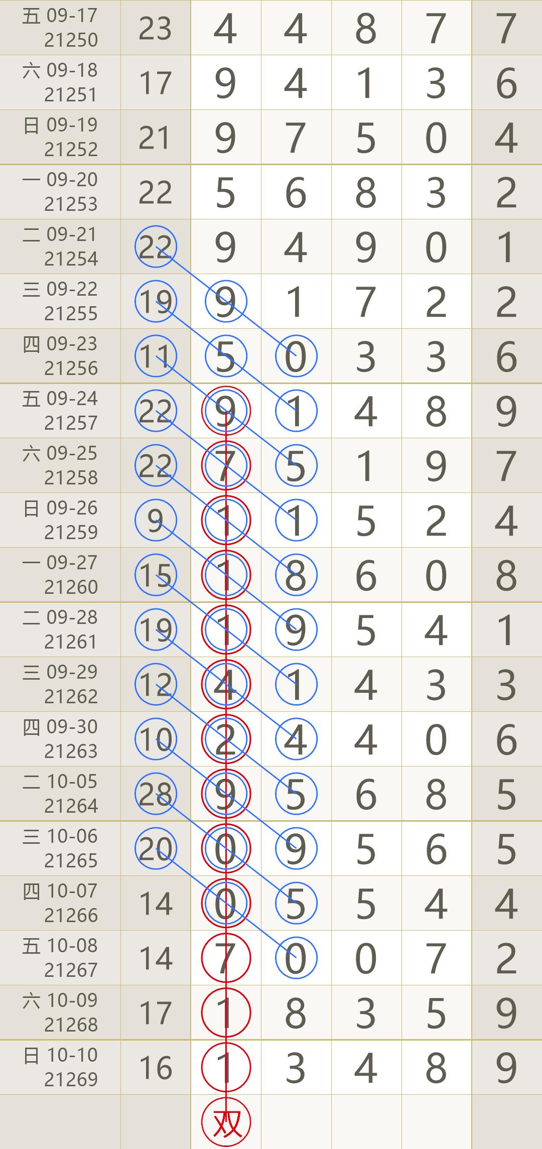 2018年香港最新开奖记录，回顾与展望2021香港开奖记录结果完整版