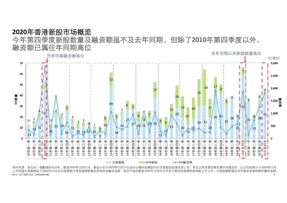 2036年香港开奖结果查询，回顾与展望香港2020年开奖233cm