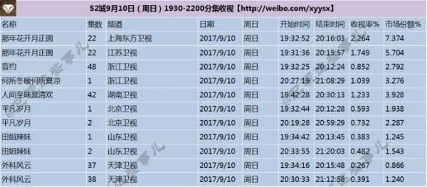 4937CC澳吗开奖号码