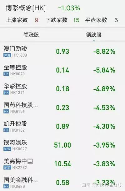 2043年澳门六今晚开奖结果揭秘，理性看待彩票与娱乐的界限2025年今晚澳门开奖结果出来了吗
