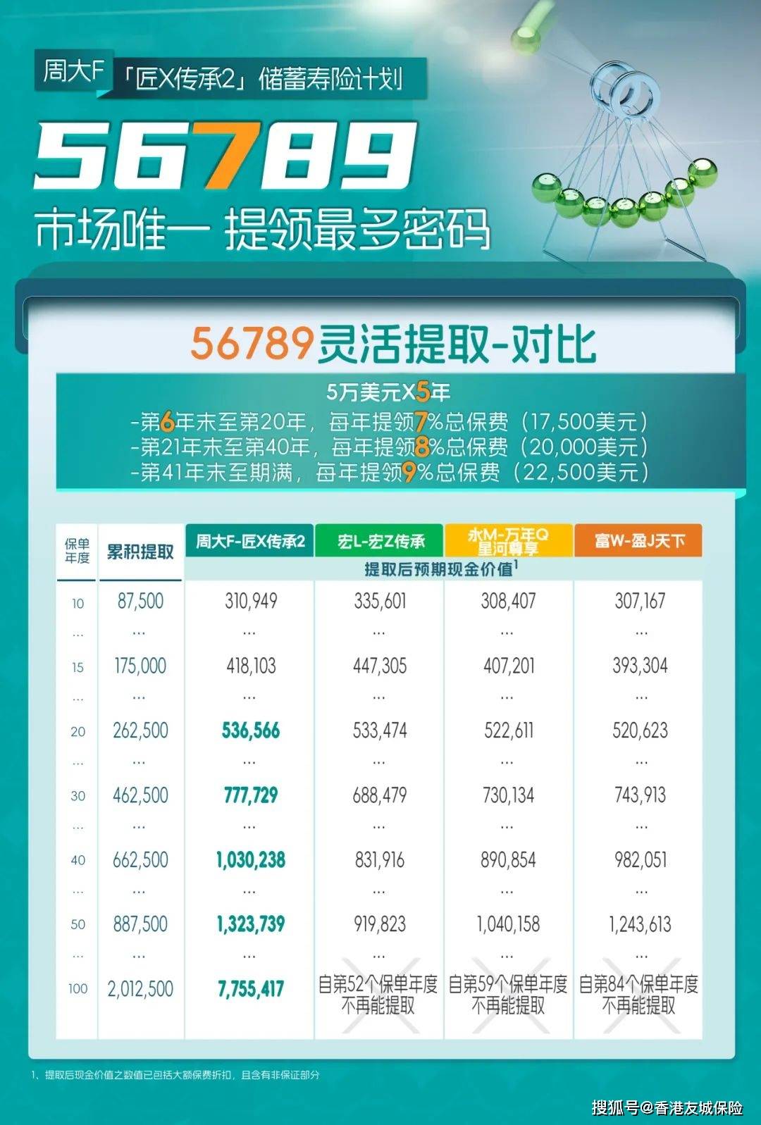 2046年澳门正版免费大全，探索未来娱乐的无限可能（虚构）2024年澳门正版免费大全272期