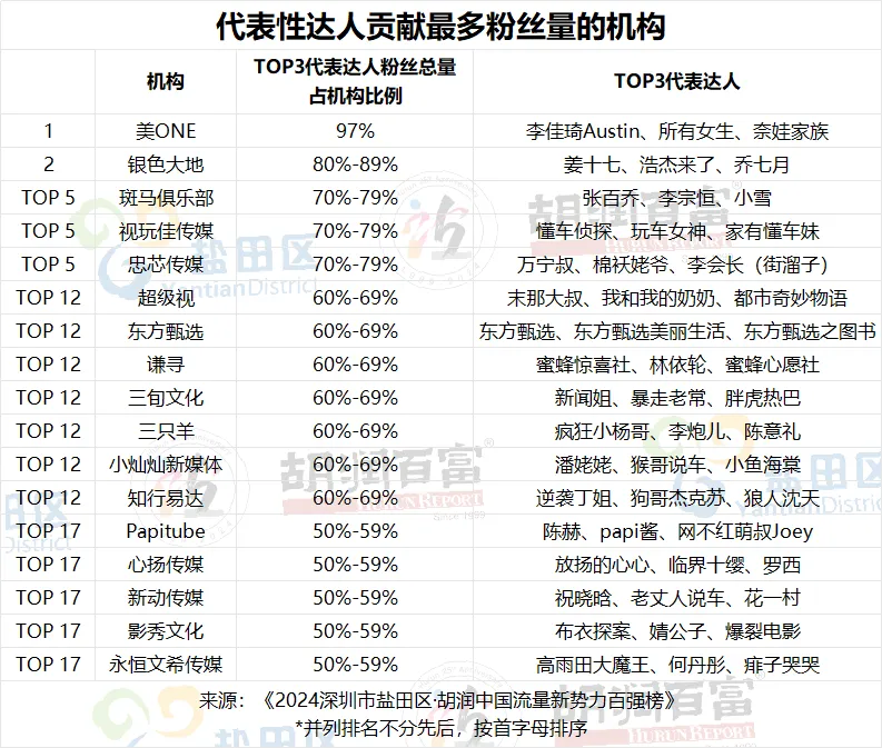 2049年新奥特开奖记录查询表，透视未来彩票的数字轨迹2024年新奥特开奖记录查询表图片