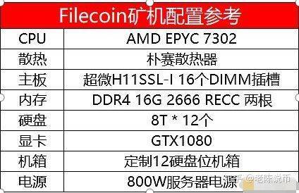 2046期新奥历史开奖记录