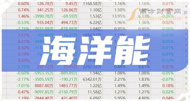 长期守号