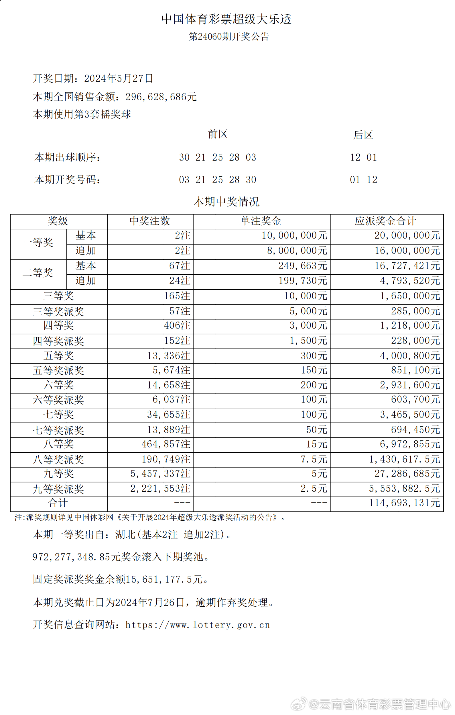 2043年新奥开奖结果查询，数字时代的幸运与理性2024新奥开奖结果查询今天
