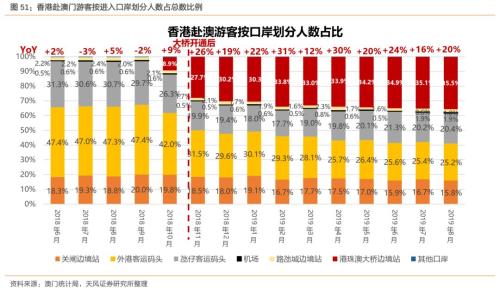 澳门新风貌，全年资料内部公开的深度解析澳门全年资料内部公开_正版免费