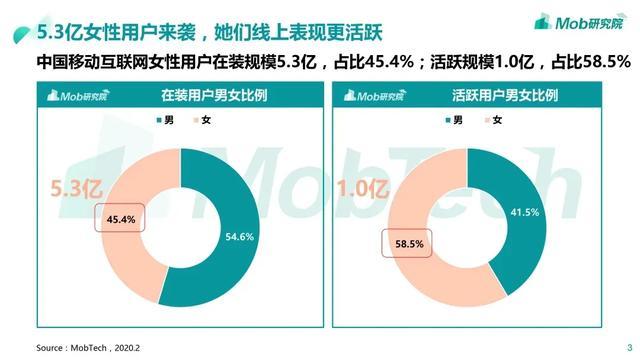 银女娱乐论坛，网络文化的新兴阵地与女性视角的独特魅力银娱717