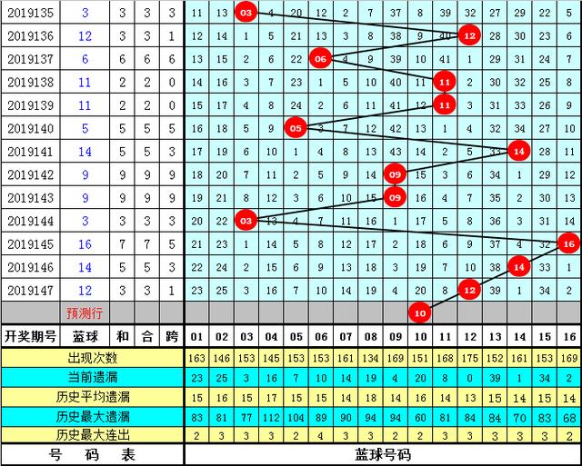 今晚必中一码—2019年生肖预测的神秘之旅今晚必中一码一肖澳门日中取暖暖寒冬是什么意思