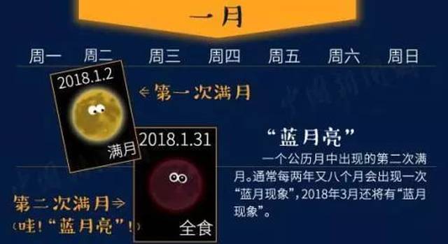 蓝月亮全年资料免费大全，解锁星座、运势与生活的奥秘蓝月亮全年资料免费大全搜索2001年是什么呢?