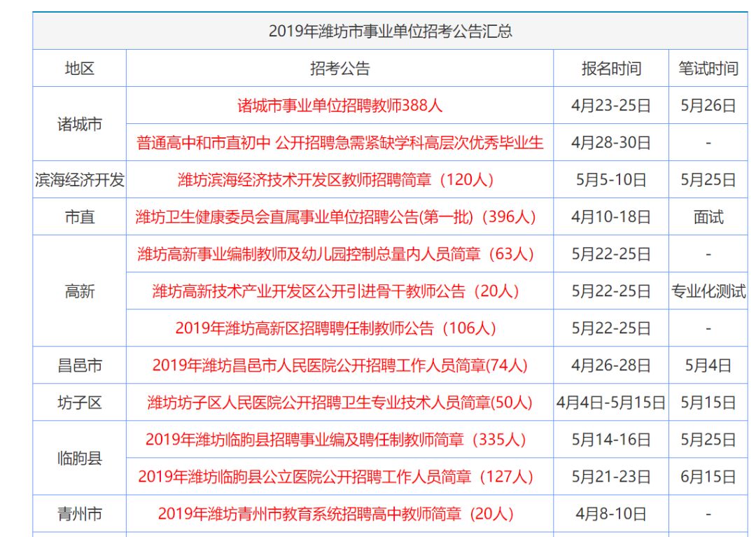 2031年香港免费资料大全，全面指南与实用资源2020年香港资料大全23期