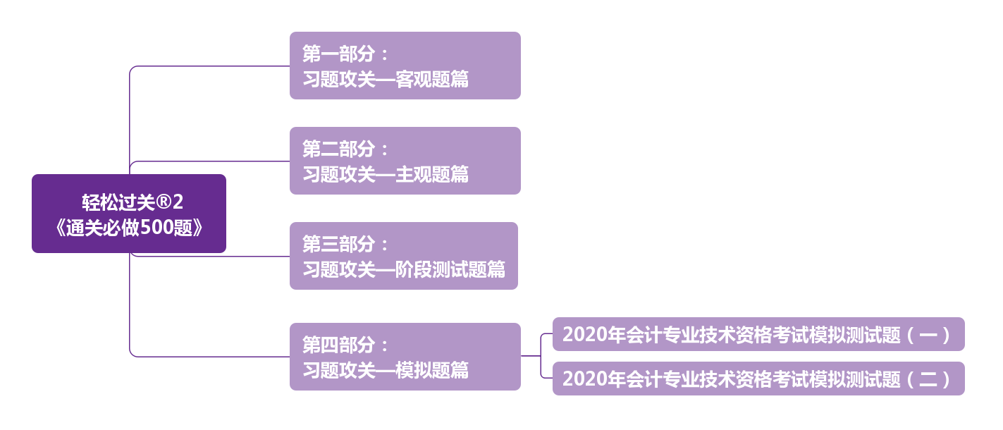 新澳门资料大全正版资料的全面解析与使用指南，助您掌握最新资讯，轻松赢取幸运时刻！新澳门资料大全正版资料?奥利奥入乇吉语