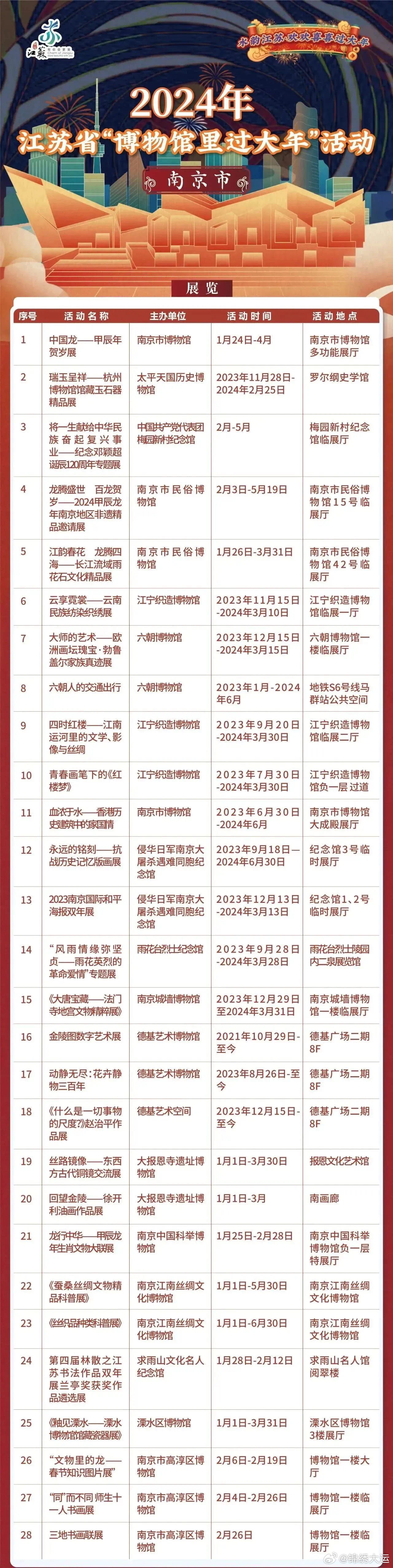2049年澳门大全，免费金锁匙的神秘之旅2024年澳门大全免费金锁匙马志达小车